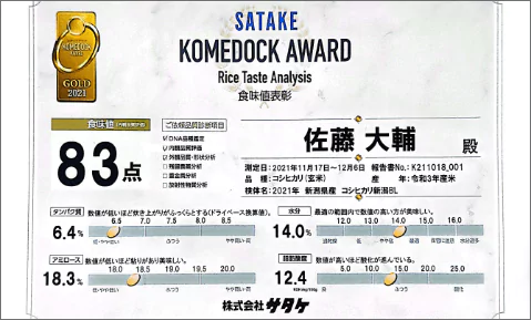 2021年　新潟県産　新之助